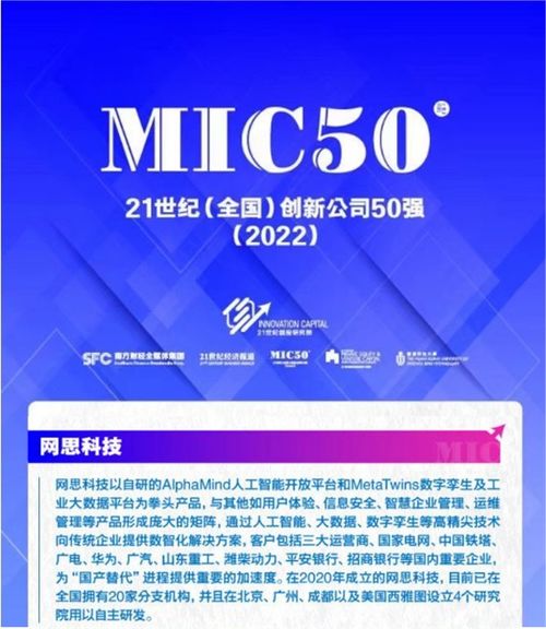 奧力給！網思科技首登全球知名榜單，榮膺21世紀全國創新公司50強